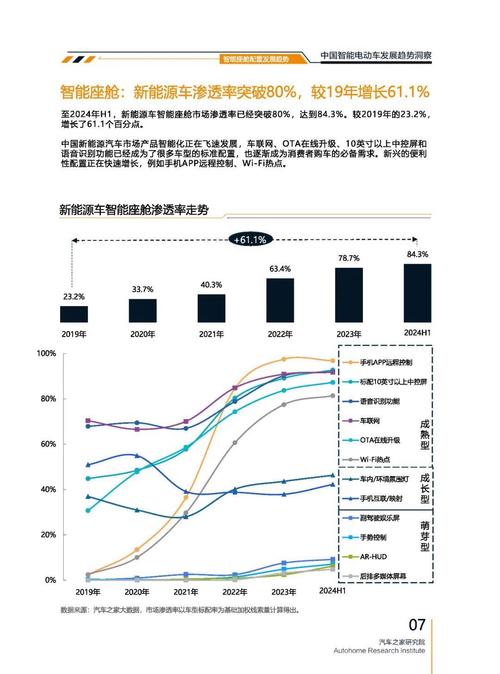 深圳南山区新天富企业管理咨询起亚对未来市场的预测，名爵汽车品牌文化的传播